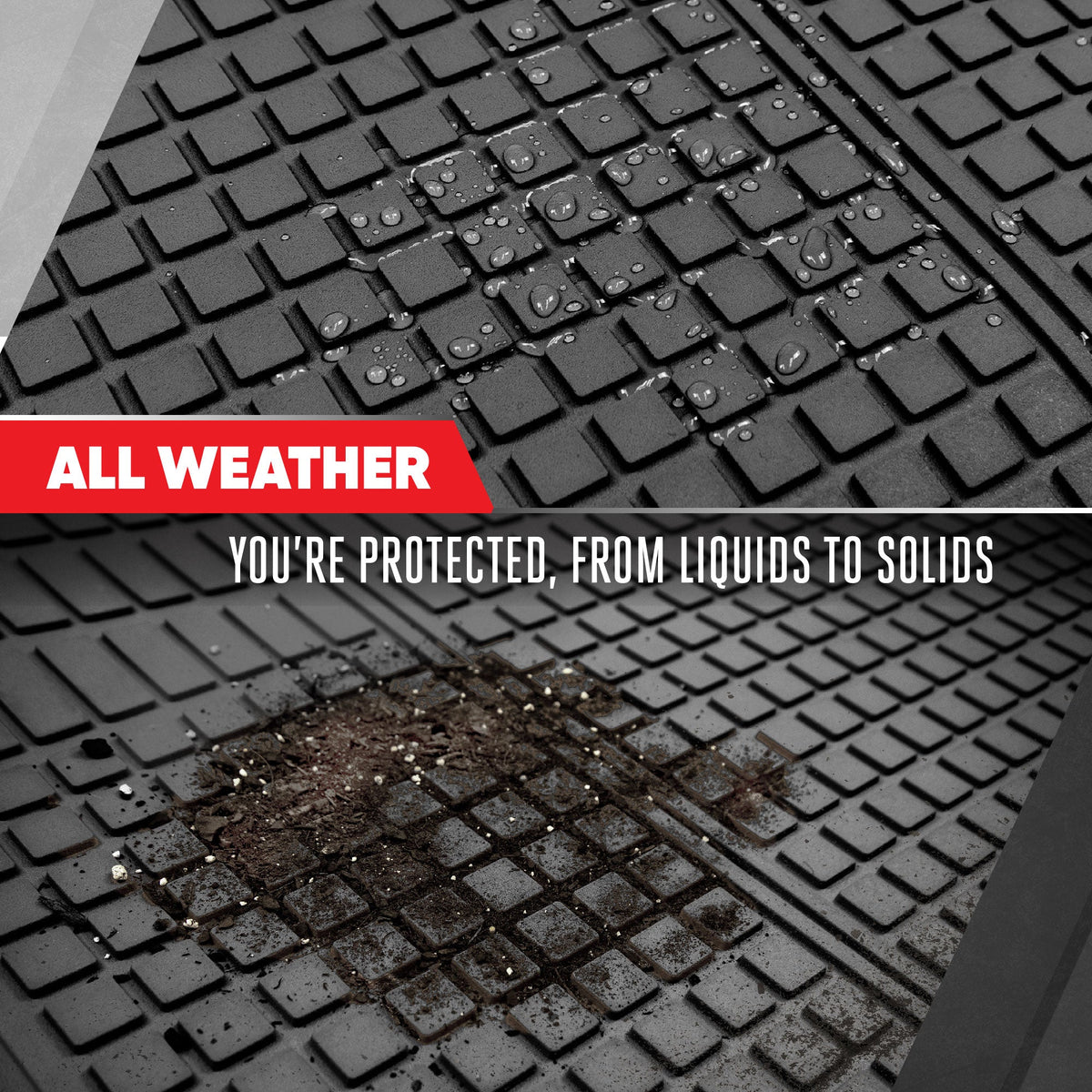 MotorTrend FlexTough Square Groove Trunk / Cargo Liner Mat - Heavy Duty, All Weather, Trim to Fit (54' x 37')