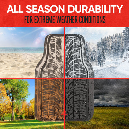 MotorTrend 4-Piece Grand Prix Reifenlaufflächen-Frontbodenmatten und Hinterbodenmatten - Heavy Duty, All Weather, Trimm to Fit
