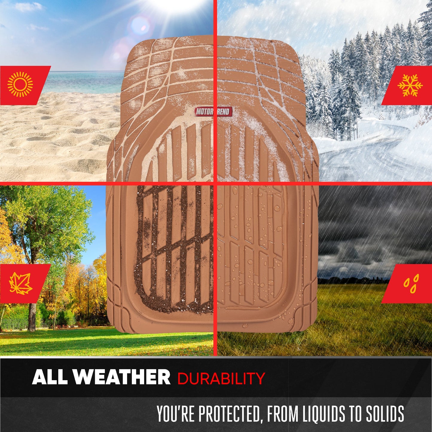 MotorTrend 4-Piece 3-Rows FlexTough Deep Dish Vorderbodenmatten, Mittelbodenmatten und Hinterbodenmatte